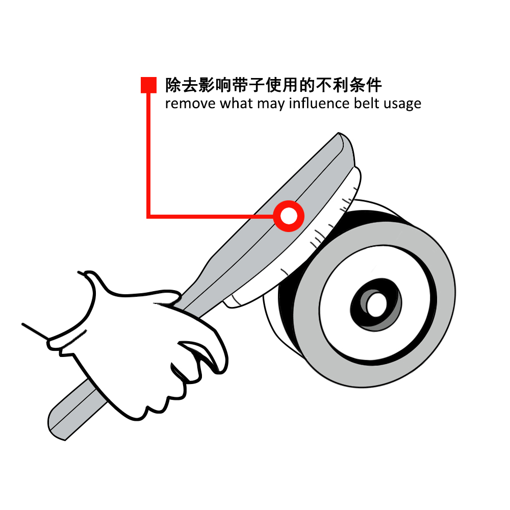 2.除去影响带子使用的不利条件.jpg
