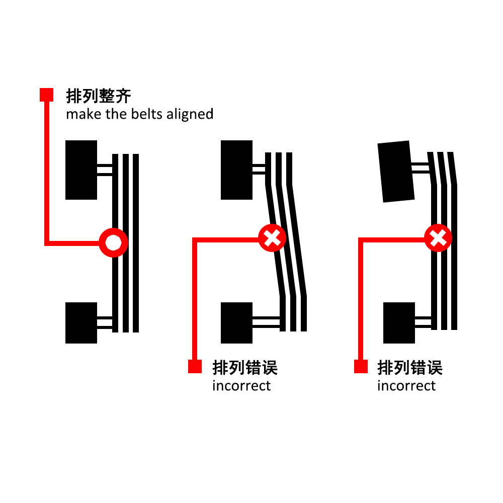 3.排列整齐.jpg