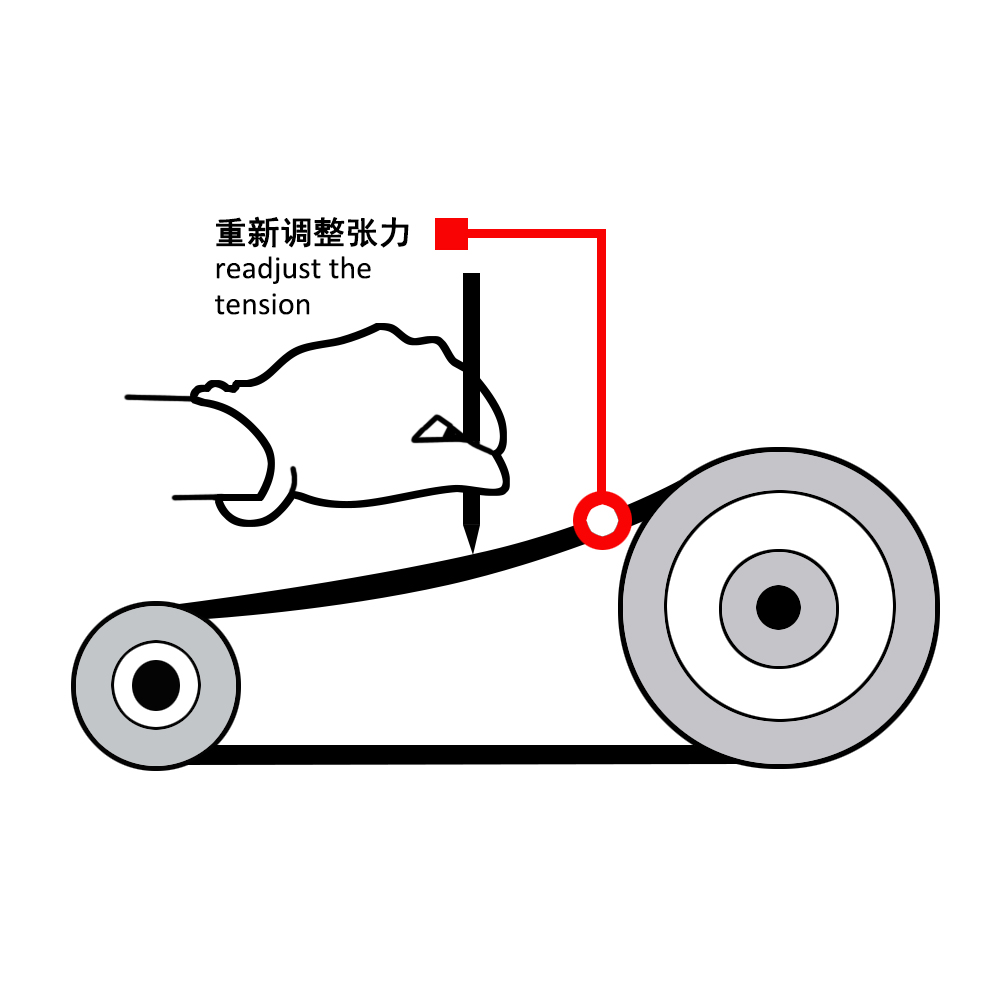5.重新调整张力.jpg