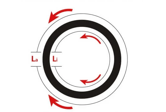 测量三角带.png 测量三角带.png